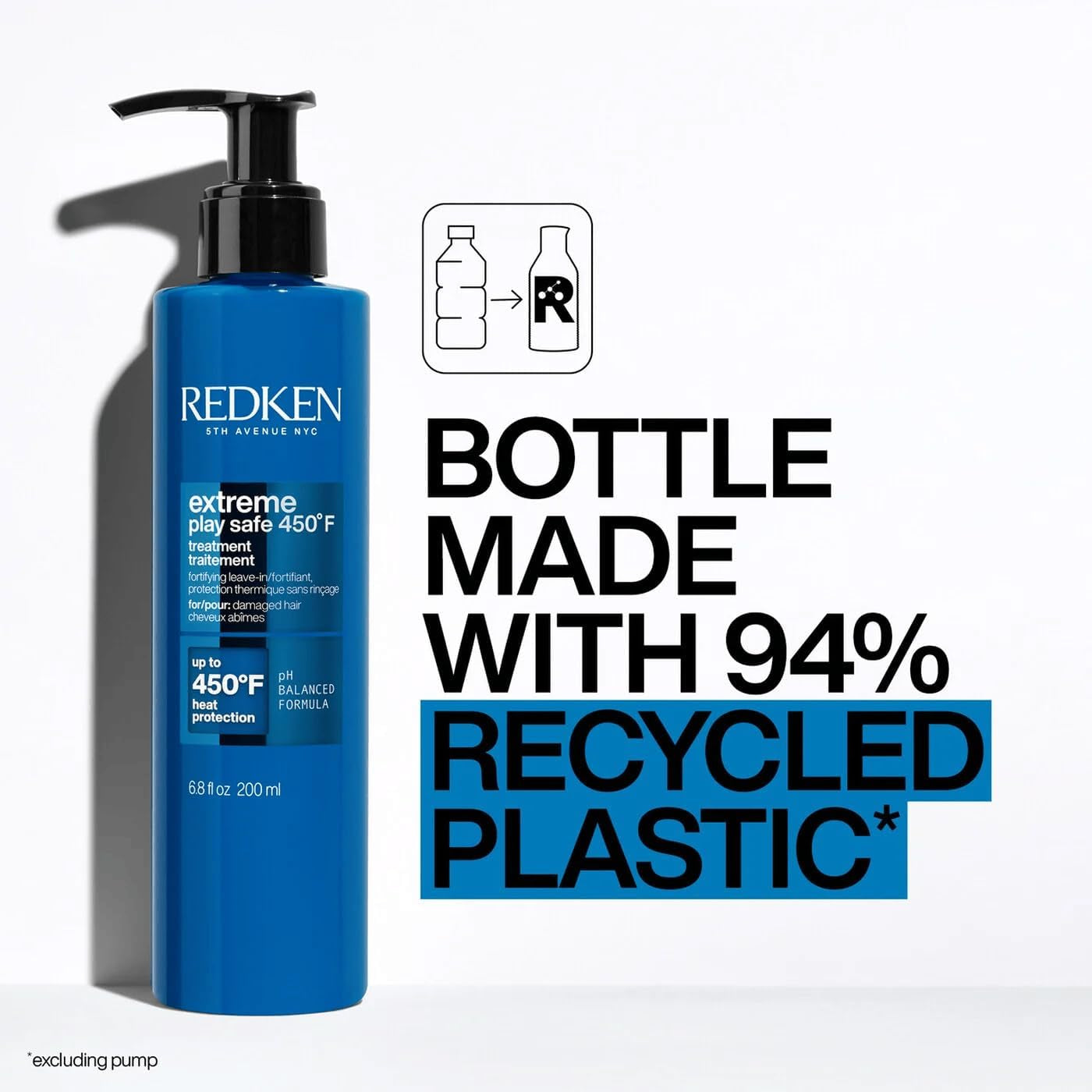 Redken |Play Safe Extreme, Trattamento Termoprotettivo Senza Risciacquo per Capelli Danneggiati, 200 Ml