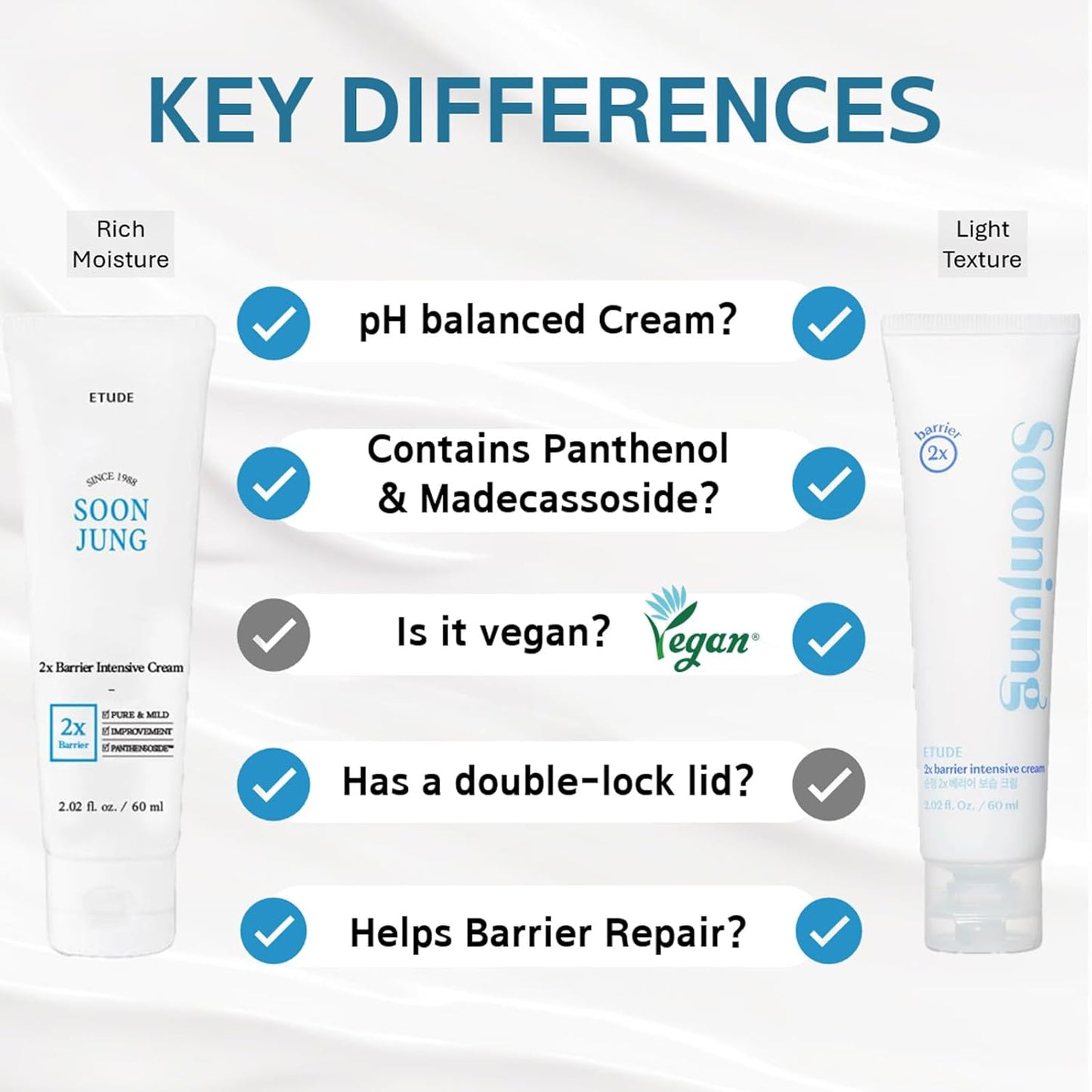 House Soonjung 2X Crema Intensiva Barriera 60Ml (21AD) Crema Viso Idratante Al Burro Di Karitè Ipoallergenica per Pelli Sensibili, Equilibrio Acqua-Olio